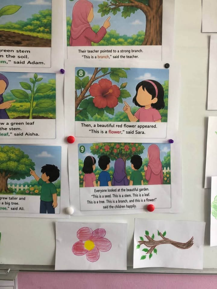 L2 learners explore sight words through tree stories and learn meaningful lessons about nature